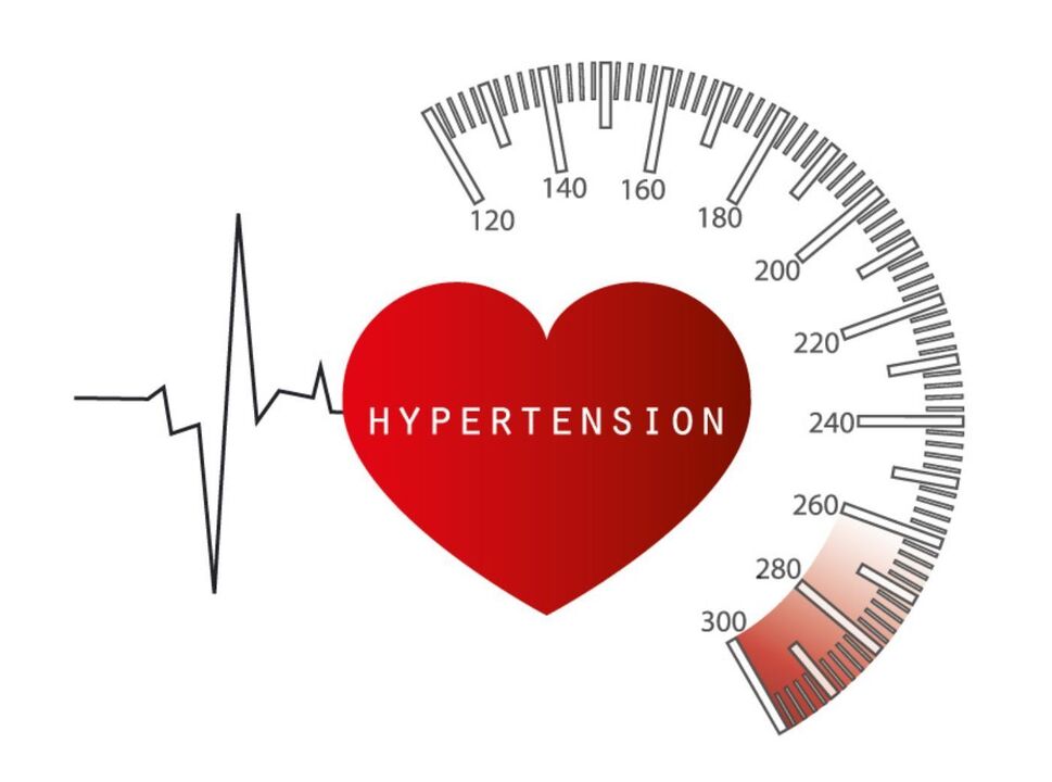 Capsheart Heartbeat and Treatment με κάψουλες Cardiform